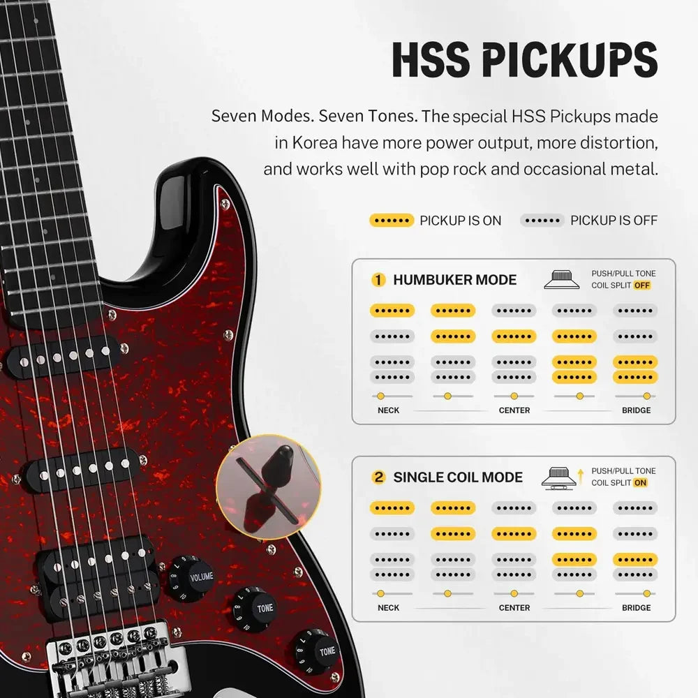 Donner DST-200 Electric Guitar
