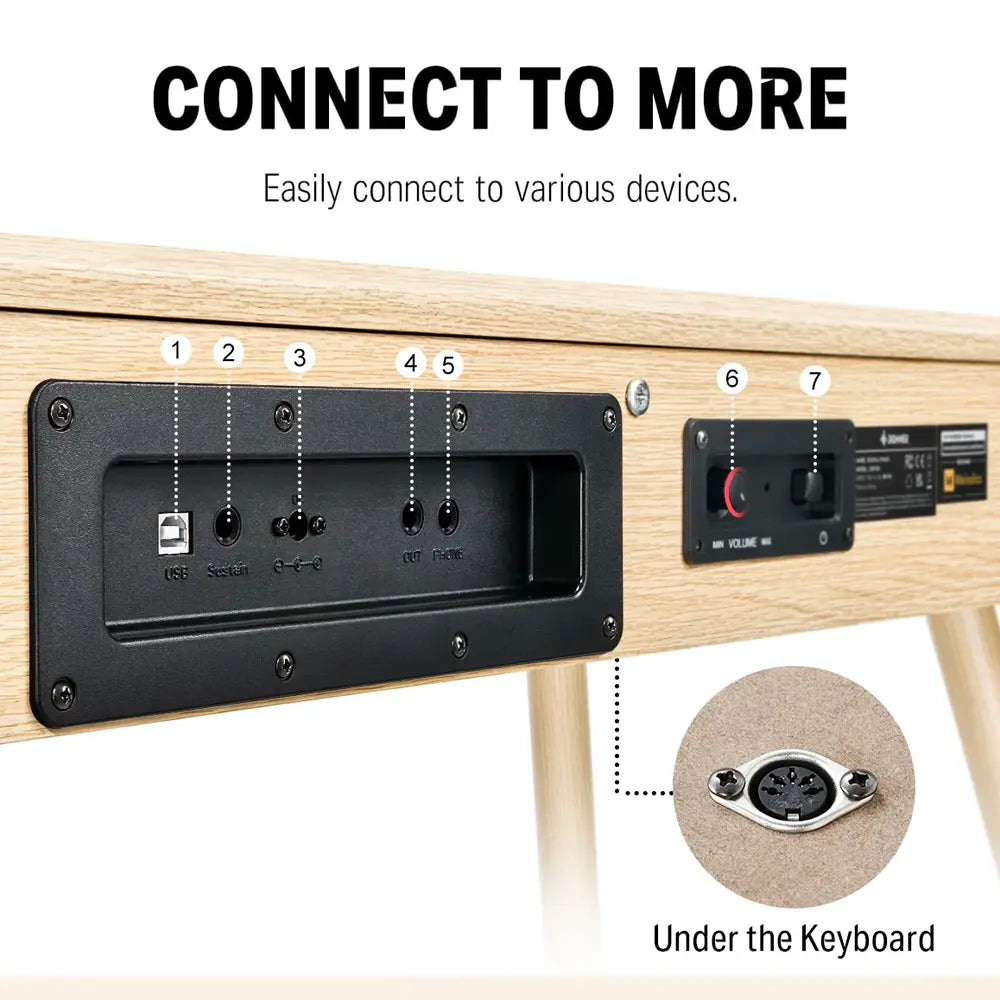 Donner DDP-80 Digital Piano