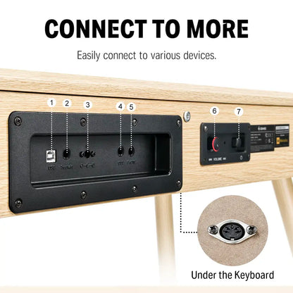 Donner DDP-80 Digital Piano