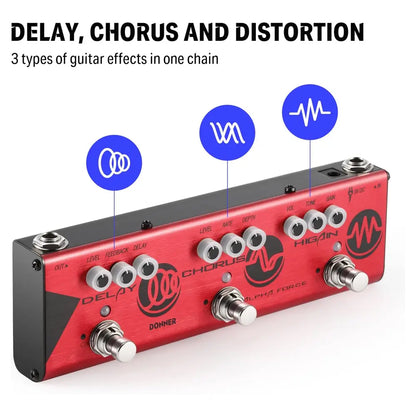 Donner Alpha Force Pedal