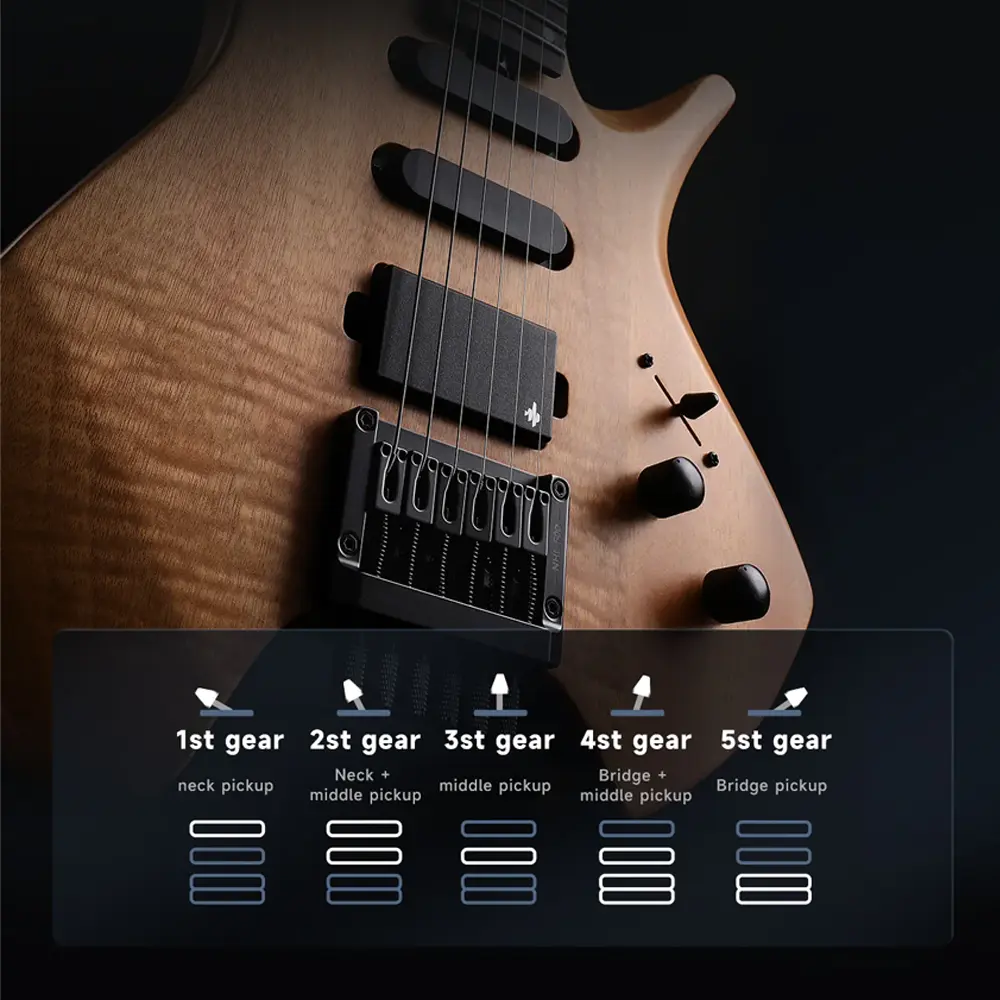 donner hlx-500 features